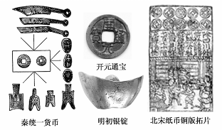 古人怎樣防偽幣？采用特殊材料？圖案設計復雜
