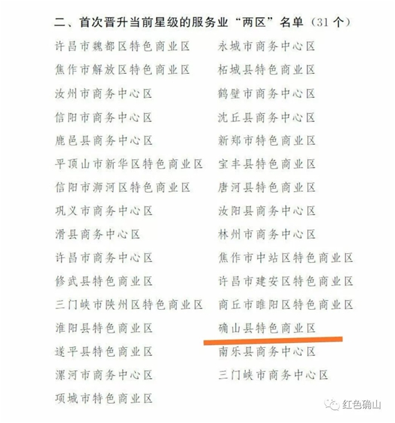 確山縣特色商業(yè)區(qū)登上服務(wù)業(yè)“兩區(qū)”名單 獲獎(jiǎng)300萬元