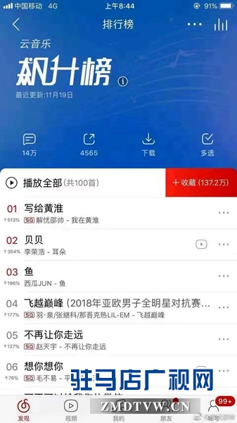 黃淮學院大二學子原創(chuàng)音樂播放量破千萬 拒絕出道撈金