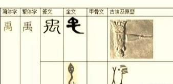  山海經(jīng)獅身人面像的描述是不是意味著華夏文明外來？ 