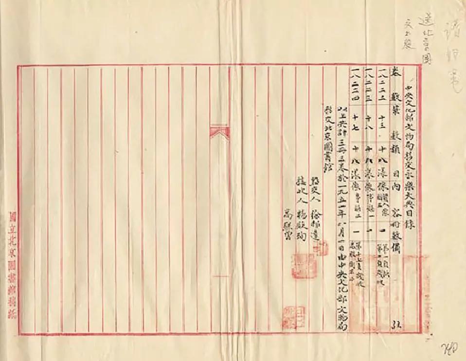 歷經(jīng)600年，《永樂(lè)大典》正本至今不知所終 