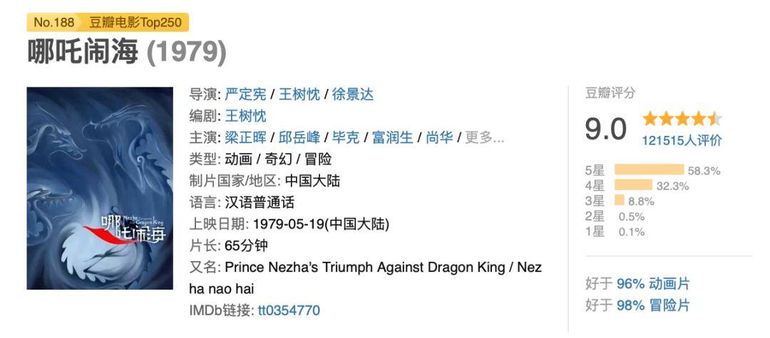 從英雄兒童到油膩中年，哪吒經(jīng)歷過哪些影視形象？ 