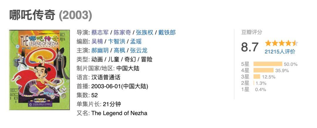 從英雄兒童到油膩中年，哪吒經(jīng)歷過哪些影視形象？ 