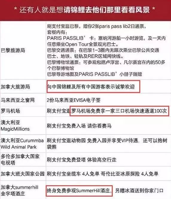 抽獎(jiǎng)超過三百萬的中國錦鯉女孩信小呆，現(xiàn)在過得并不如意？ 