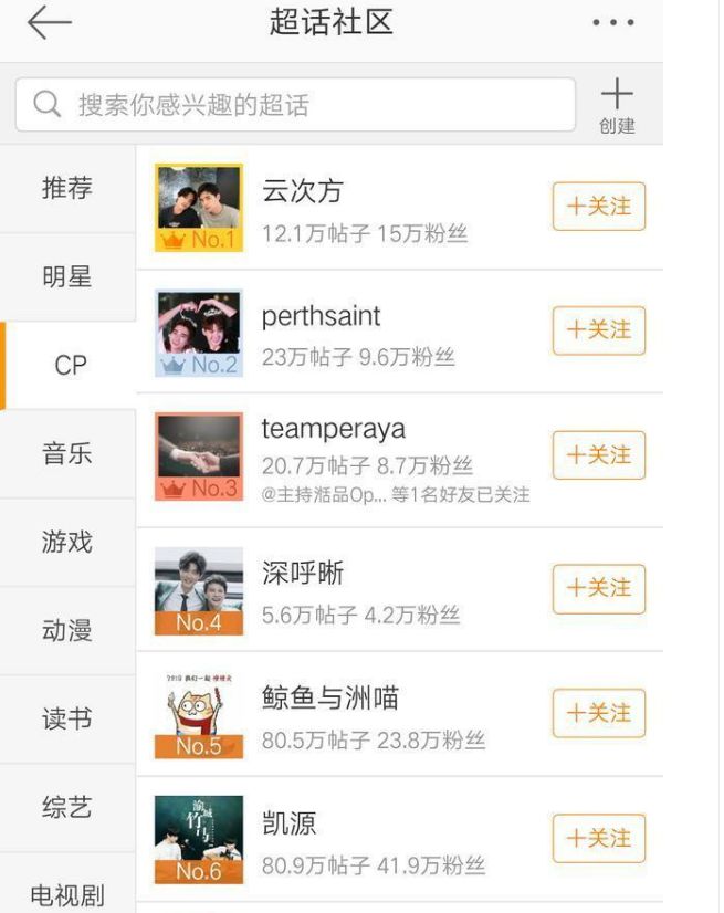 嗑的CP，都是如何“造”出來的 