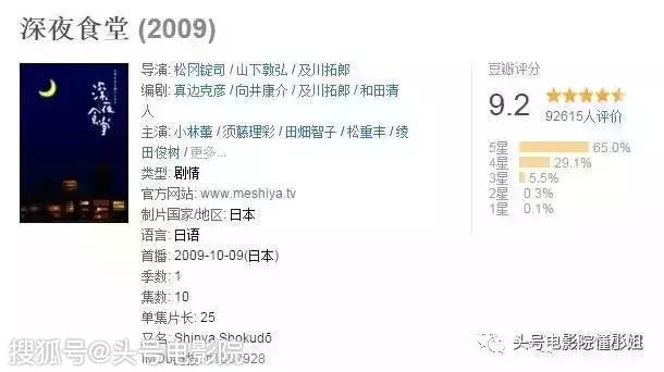 開分5.5！對(duì)不起，再喜歡梁家輝，這部導(dǎo)演處女作也打不出高分 