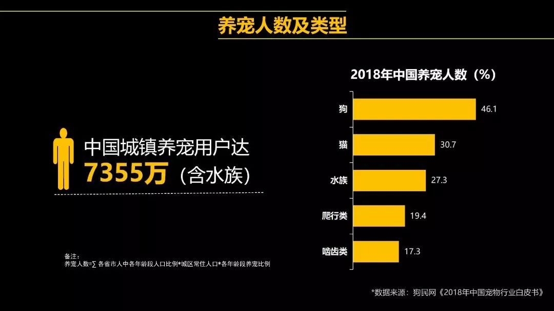 鄭州青年單身率67.57%，全國單身人口已超2億：你為什么單身？ 