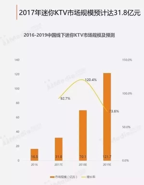 鄭州青年單身率67.57%，全國單身人口已超2億：你為什么單身？ 