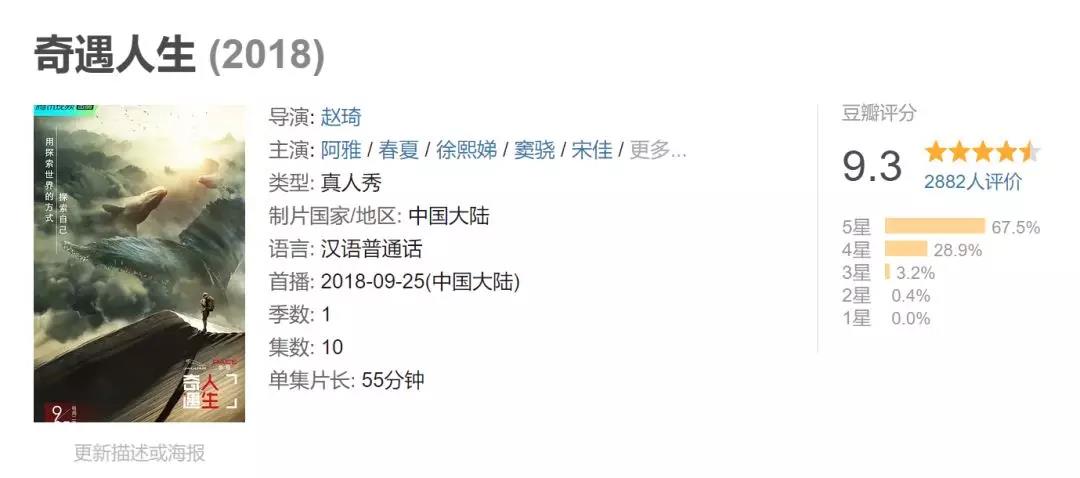 這檔綜藝豆瓣9.3跌至6.7，除了baby的半途而廢和毒雞湯，還要怪誰？