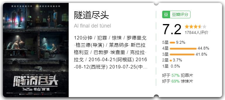 這部爆款懸疑片，反轉(zhuǎn)多到我不敢眨眼 