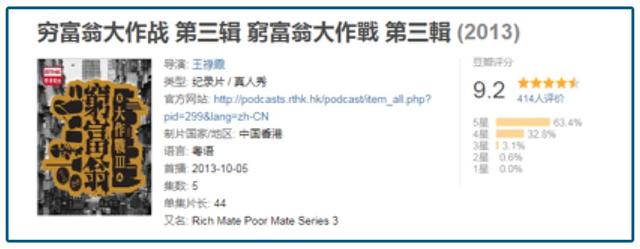  錢到底去哪了？這類人遭遇致命一擊 