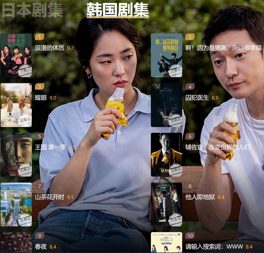 豆瓣2019年度劇集報告出爐：女性題材大獲全勝，網(wǎng)劇表現(xiàn)亮眼 