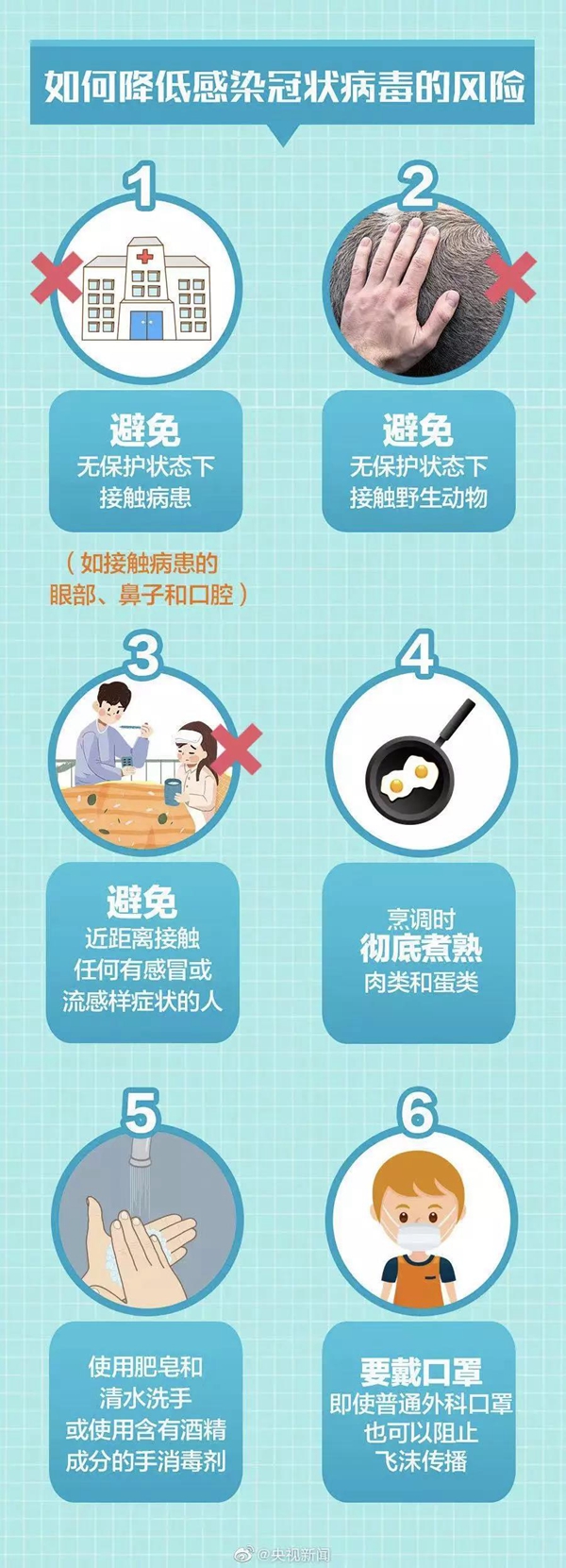 板藍(lán)根、熏醋能防新型肺炎？國家衛(wèi)健委緊急辟謠！