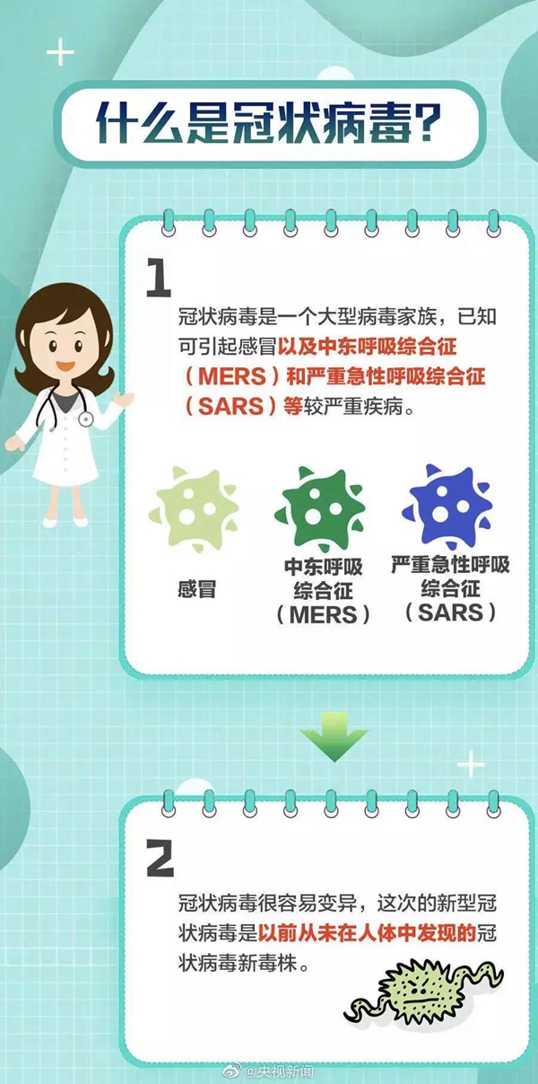 板藍(lán)根、熏醋能防新型肺炎？國家衛(wèi)健委緊急辟謠！