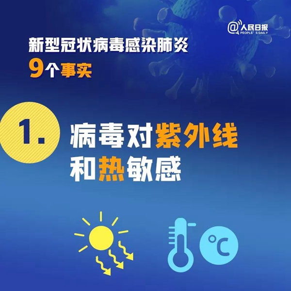 擴(kuò)散！關(guān)于新冠病毒肺炎的9個(gè)事實(shí)，你一定要知道！