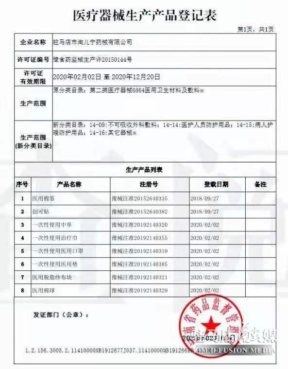 重磅！市市場監(jiān)管局傳來好消息，正陽縣醫(yī)用口罩獲得生產(chǎn)許可！