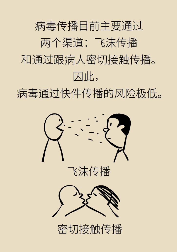 寵物也會感染病毒？
