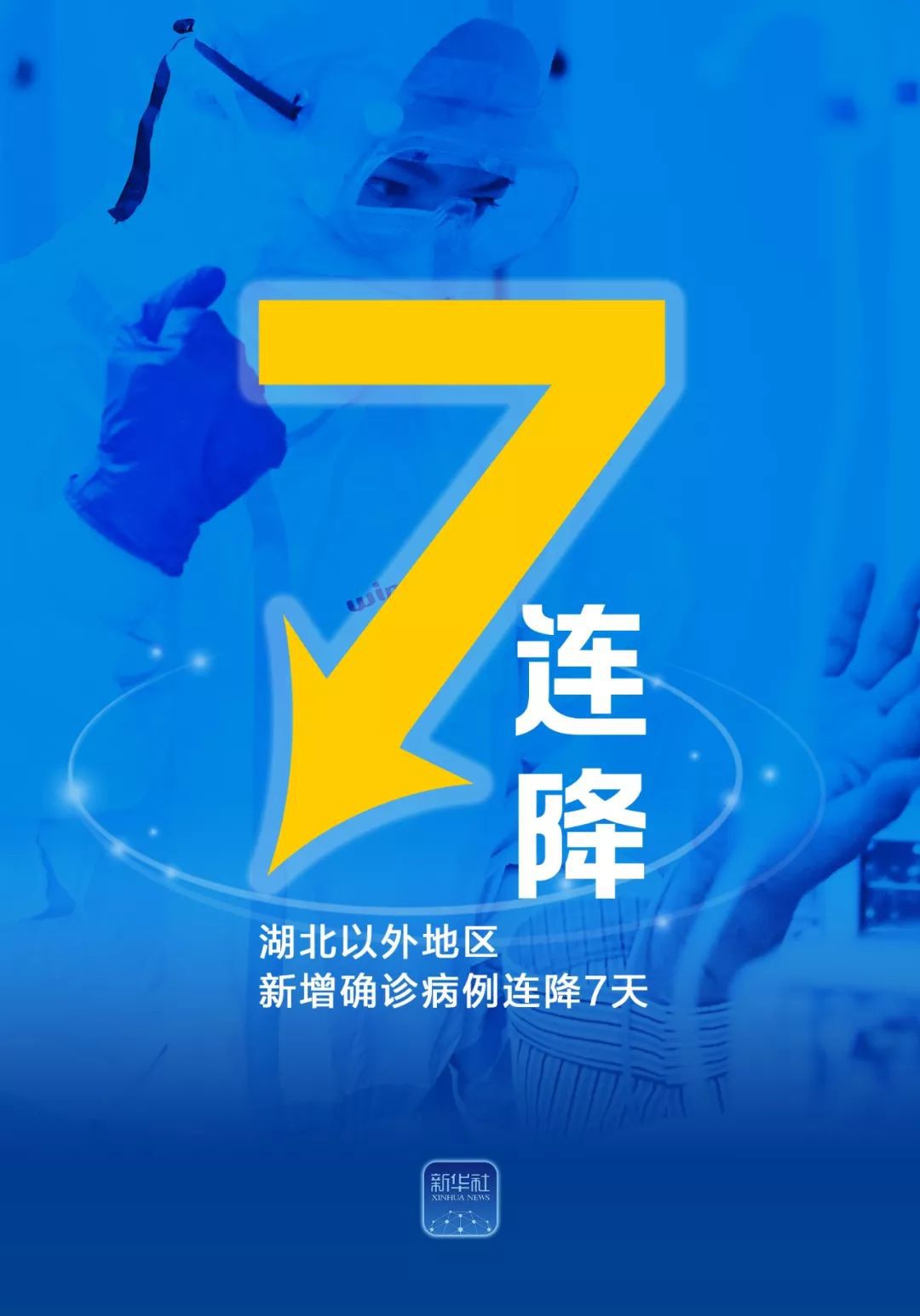 “?全國口罩企業(yè)復工率超過76%”……今天，這些重要消息值得關(guān)注！