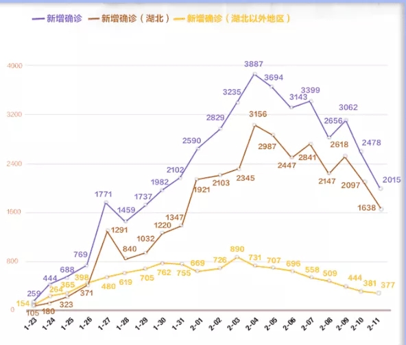 口罩！口罩！口罩！近期關(guān)于口罩的一切，由我來告訴您