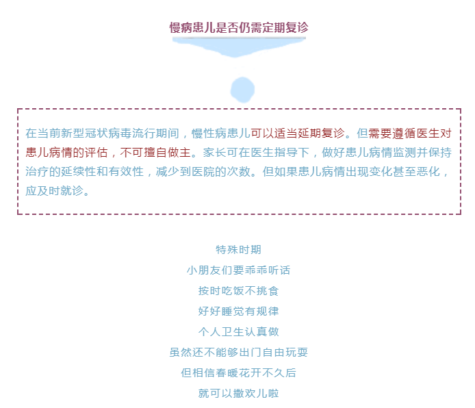 疫情期間什么情況必須帶寶寶就醫(yī)？收下兒科醫(yī)生給爸爸媽媽們的知識手冊