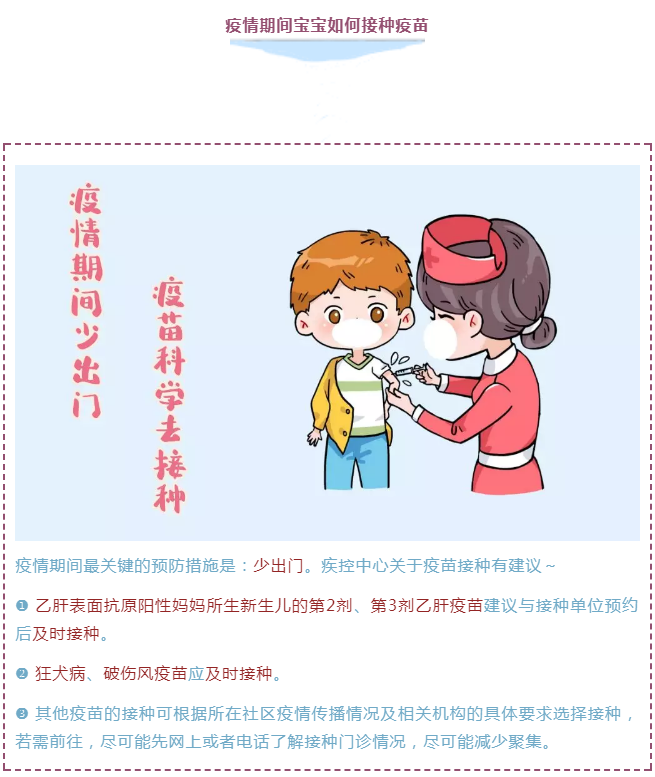 疫情期間什么情況必須帶寶寶就醫(yī)？收下兒科醫(yī)生給爸爸媽媽們的知識手冊