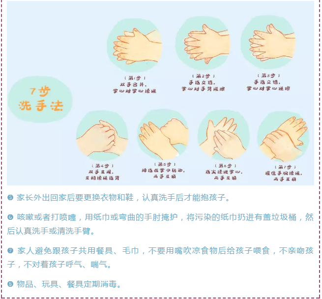 疫情期間什么情況必須帶寶寶就醫(yī)？收下兒科醫(yī)生給爸爸媽媽們的知識手冊