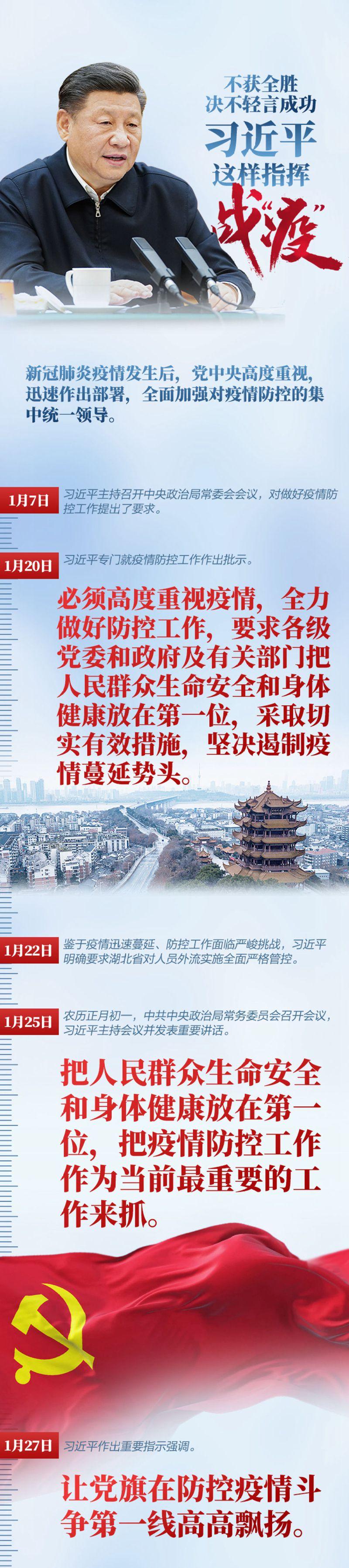 不獲全勝決不輕言成功 習近平這樣指揮戰(zhàn)“疫”