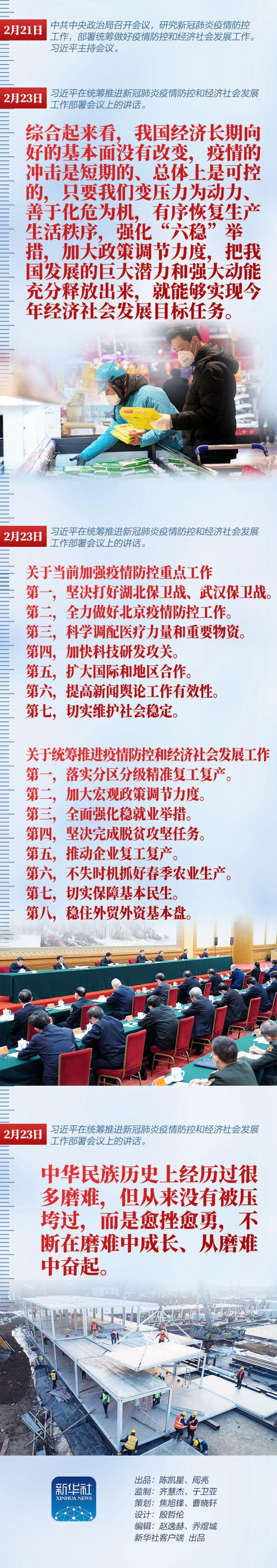 不獲全勝決不輕言成功 習近平這樣指揮戰(zhàn)“疫”