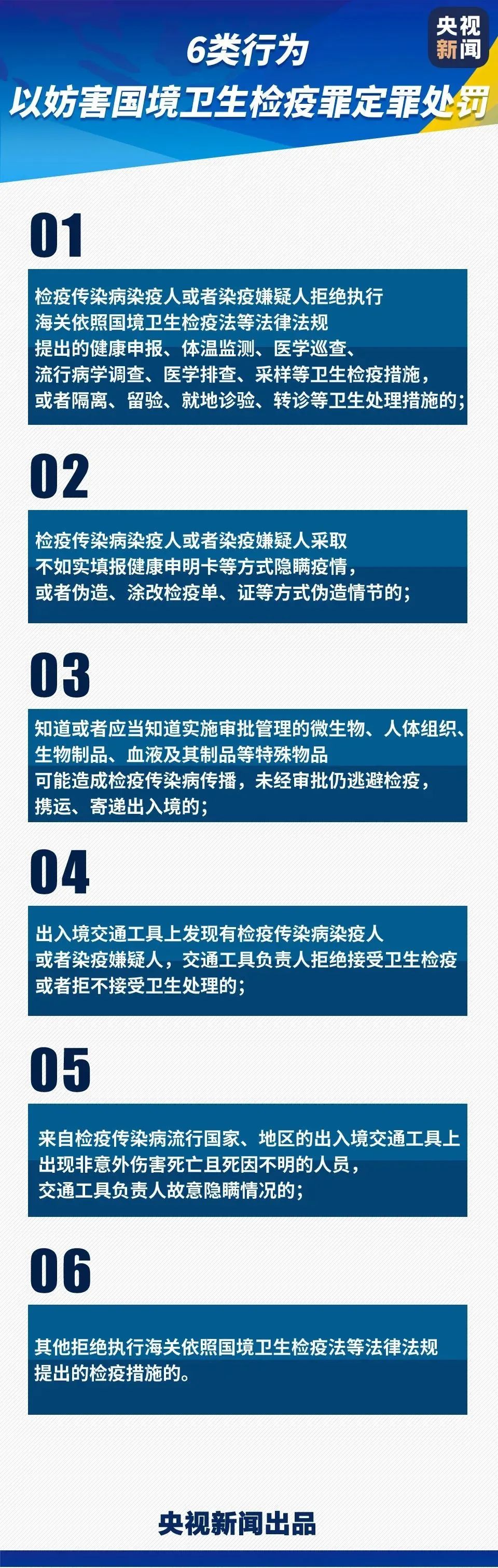 隱瞞病史致55人隔離！上海首例，判了！