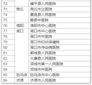 一文了解！河南核酸檢測價格將下調(diào) 哪些人需要做 去哪兒能做