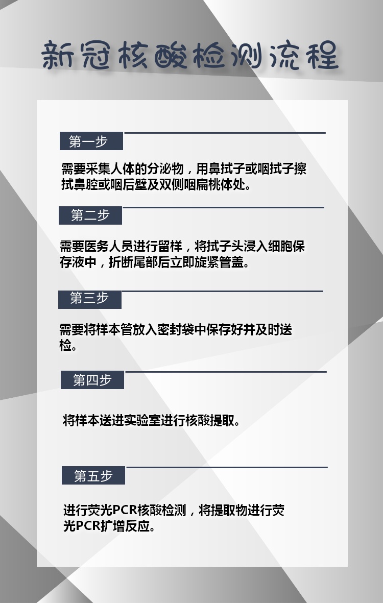 一文了解！河南核酸檢測價格將下調(diào) 哪些人需要做 去哪兒能做