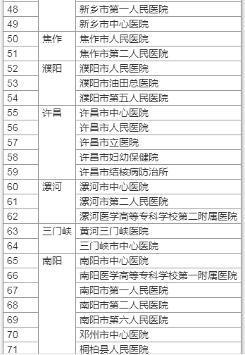 一文了解！河南核酸檢測價格將下調(diào) 哪些人需要做 去哪兒能做