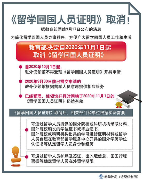 11月新規(guī)來了！考駕駛證不再設年齡上限
