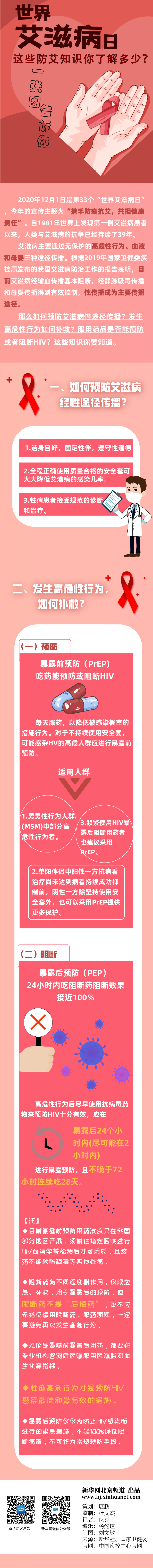 世界艾滋病日|這些防艾知識(shí)你了解多少？ 