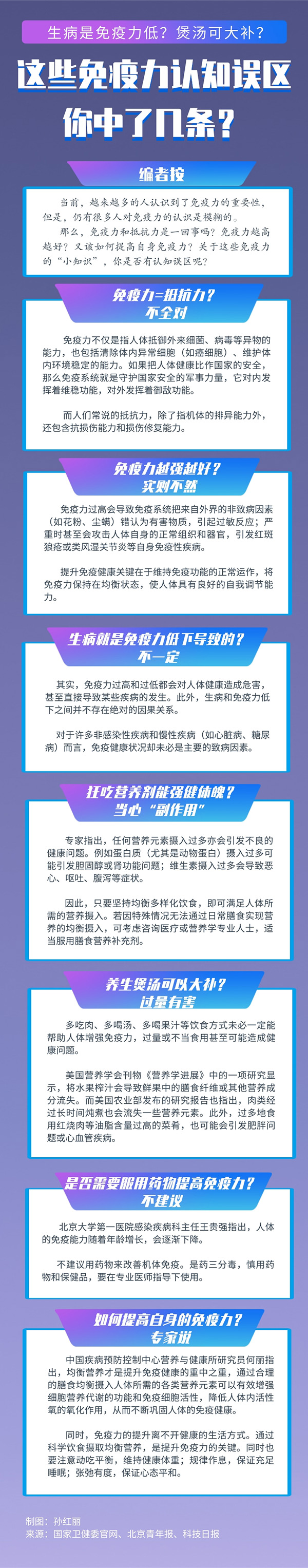 生病是免疫力低？煲湯可大補(bǔ)？這些免疫力認(rèn)知誤區(qū)你中了幾條？