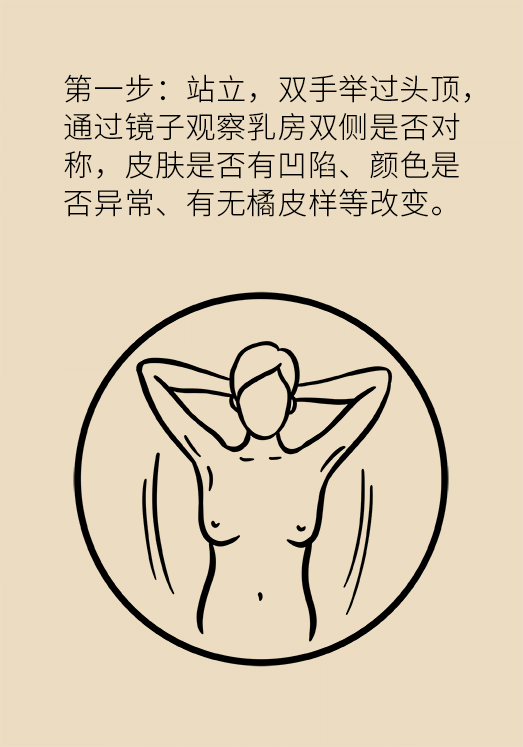 胸小就不會(huì)得乳腺癌嗎？醫(yī)生：患病概率更高