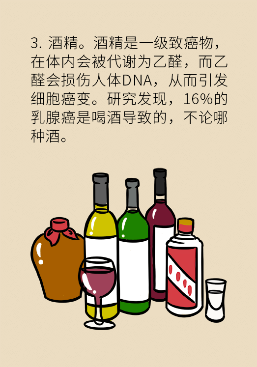 胸小就不會(huì)得乳腺癌嗎？醫(yī)生：患病概率更高