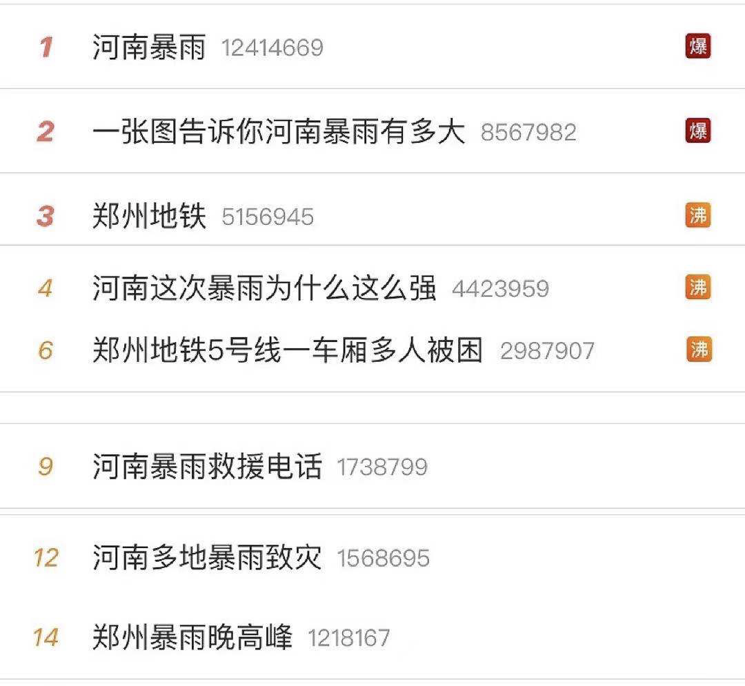 河南，我是云南，風(fēng)雨同舟我們一起扛！