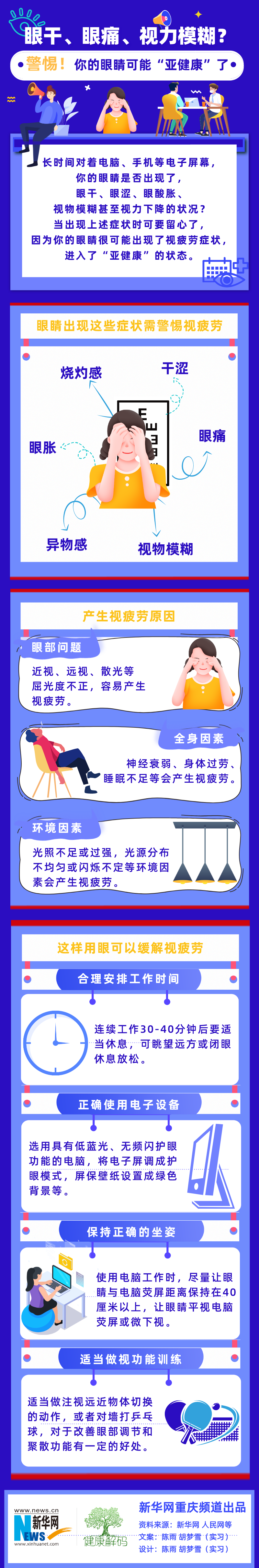 眼干、眼痛、視力模糊？警惕！你的眼睛可能“亞健康”了
