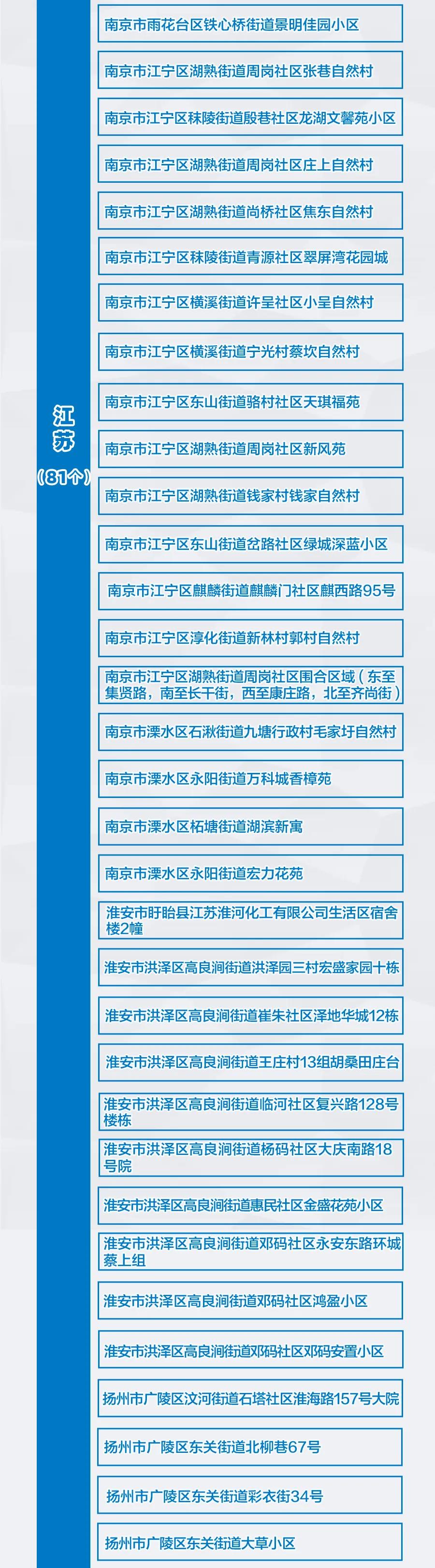 河南新增3+9，分布在這些市！