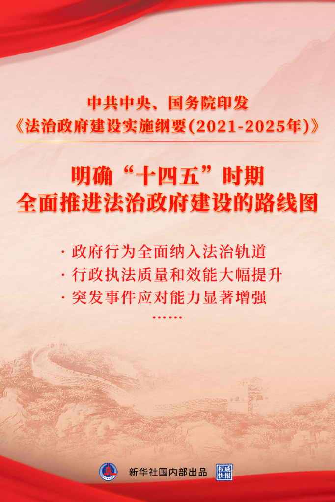 法治青年說丨今后五年法治政府怎么建？這個文件給了答案