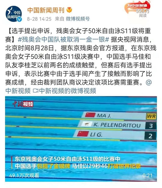 重賽，金牌銀牌還是中國(guó)的！