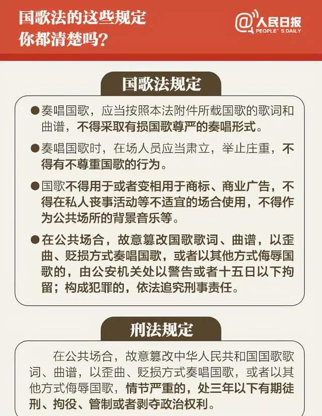 微信頭像使用國旗違法？警方回應(yīng)