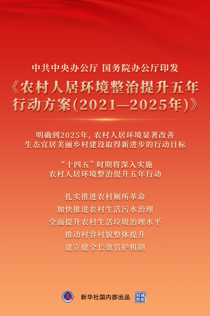 中共中央辦公廳 國務院辦公廳印發(fā)《農(nóng)村人居環(huán)境整治提升五年行動方案（2021－2025年）》