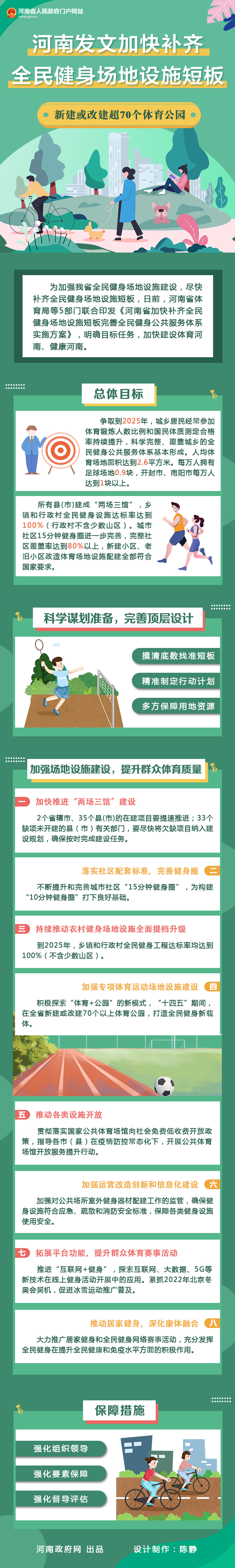 圖解丨新建或改建超70個(gè)體育公園！河南發(fā)文加快補(bǔ)齊全民健身場(chǎng)地設(shè)施短板