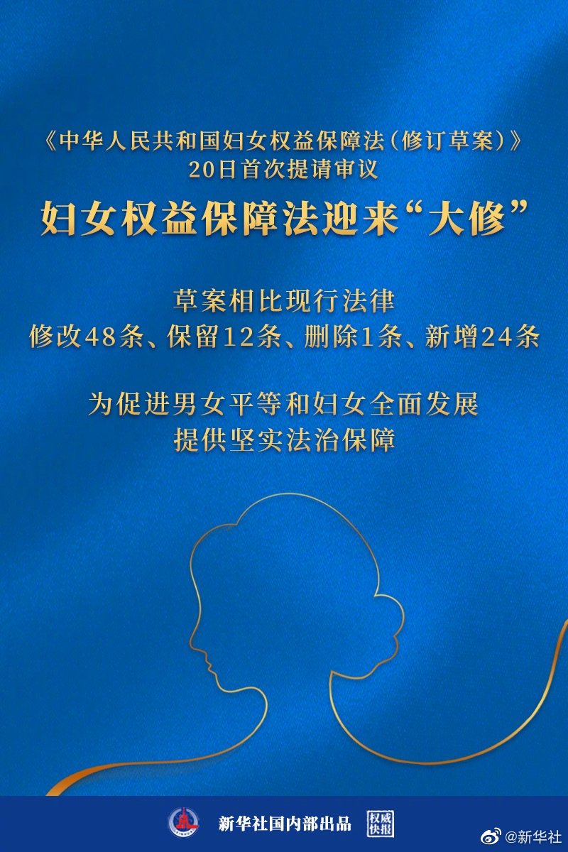 婦女權(quán)益保障法迎來“大修”！涉及這些熱點