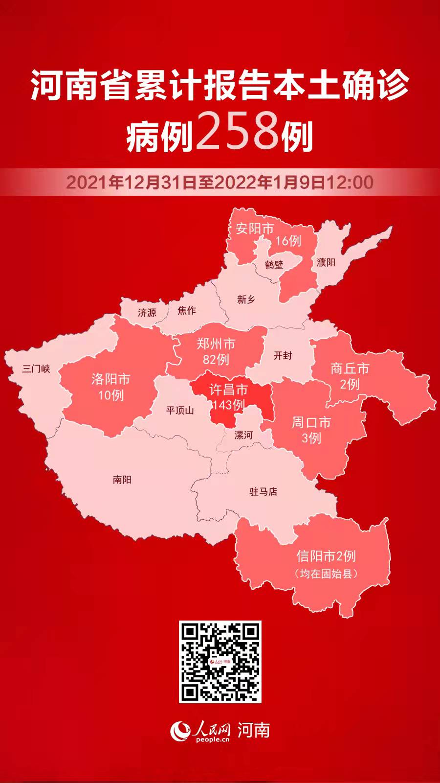 八問河南本輪疫情防控：源頭在哪？春節(jié)能否回家？孕產婦咋辦？