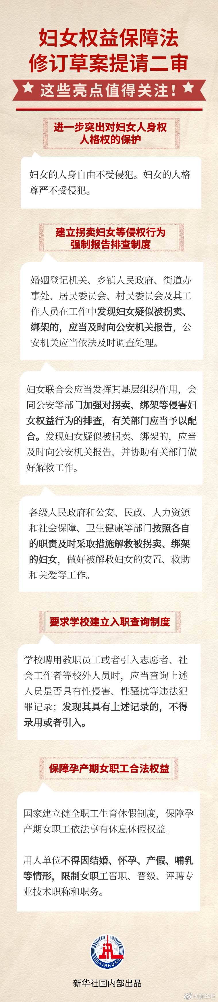 婦女權(quán)益保障法修訂草案二審稿：對拐賣婦女等侵權(quán)行為強制報告和排查，禁止因婚育限制女職工晉職晉級