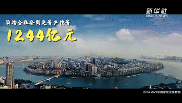 創(chuàng)意微視頻《中國一日》