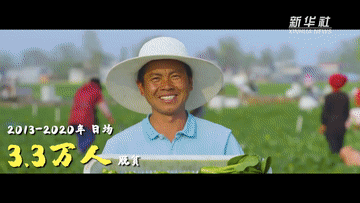 創(chuàng)意微視頻《中國一日》